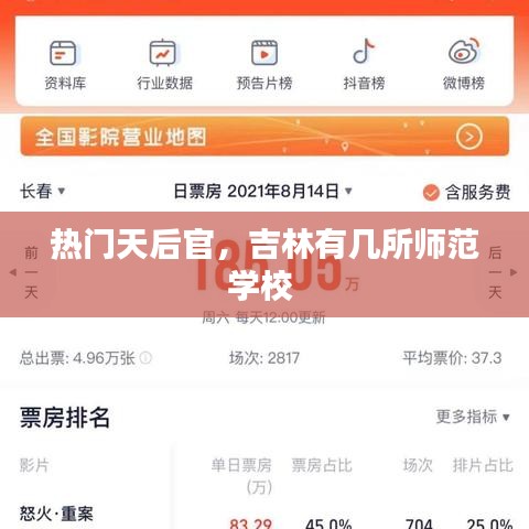 热门天后官,吉林有几所师范学校
