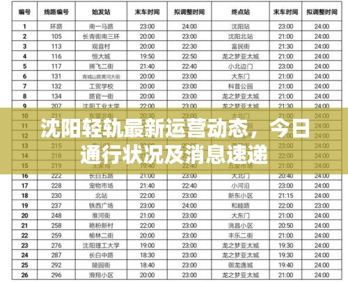 萍水相逢 第5页