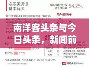 夯雀儿先飞 第4页