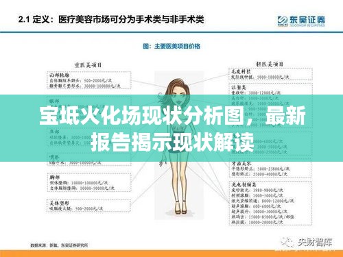 宝坻火化场现状分析图,最新报告揭示现状解读