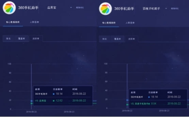 趣味软件盘点，探索神秘宝藏——浙江移动助手官方下载，深度数据解析应用云端版_v2.896