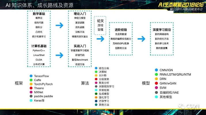 作为公正的产品分析师,我将对老版本兔八哥,全面设计执行数据战略版_v2.696与旧版兔八哥这两款同类型软件进行详细对比。以下是关于两款软件的全面分析