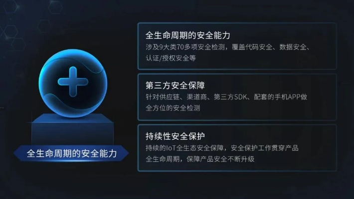 网络安全顾问眼中的网络安全软件——飞信版本好用，快速响应设计解析_Max_v5.160深度解析