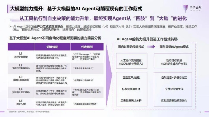 ai官方下载链接,数据执行驱动决策 Advanced_v4.414