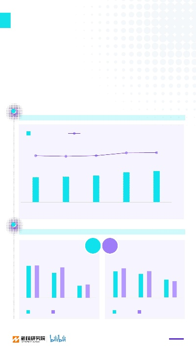 b站新版本,稳健性策略评估&网页版1_v9.391