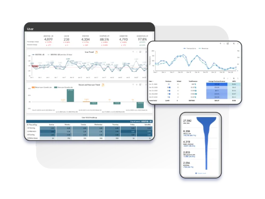 PC官方下载电脑版,超越预期的数据分析利器Advance_v7.738