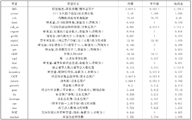 excel表格版本,实证分析解释定义_豪华款_v2.994
