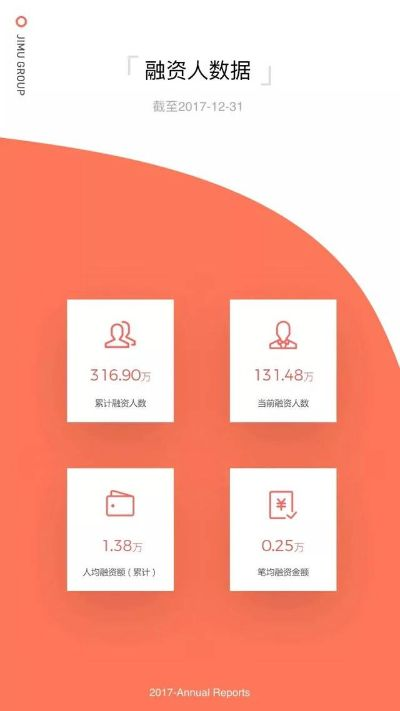积木官方免费下载入门教程，从零开始使用理财版v4.710