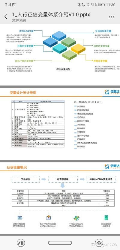 人行征信官方下载,移动版v5.327的友好体验与灵活性策略解析