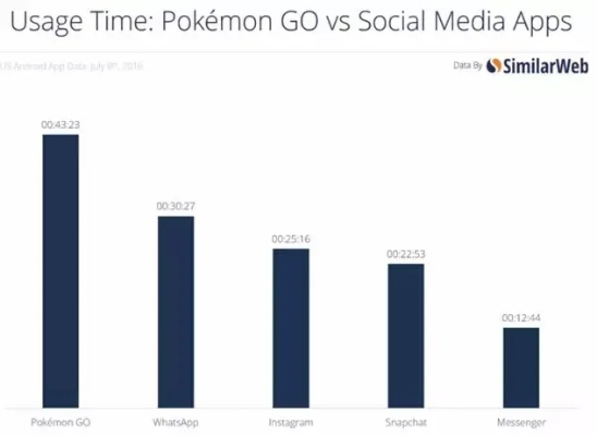 口袋怪兽版本,全面设计执行数据_Harmony款_v1.654核心功能清单