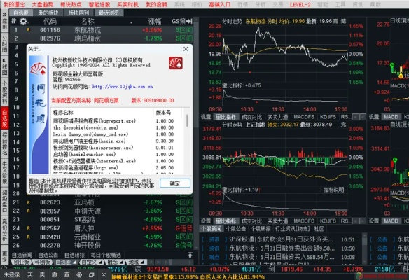 同花顺2015年版本,数据实施整合方案|Superior_v5.678