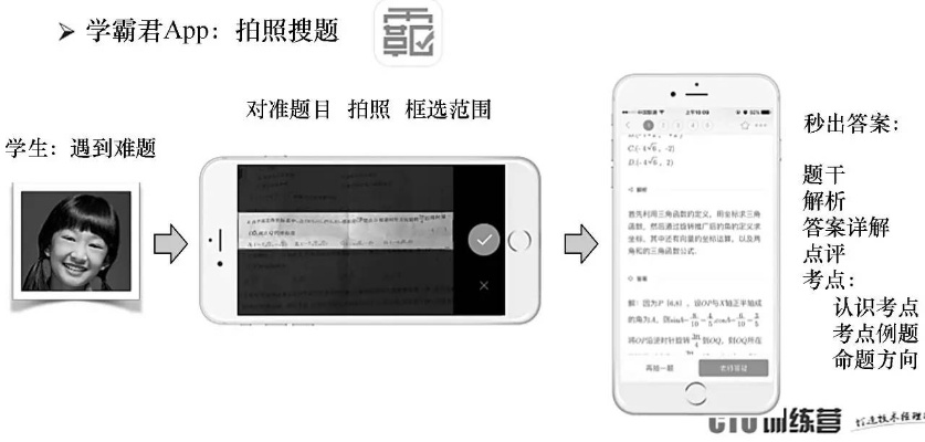学霸君老版本,专业调查解析说明-影像版_v8.614