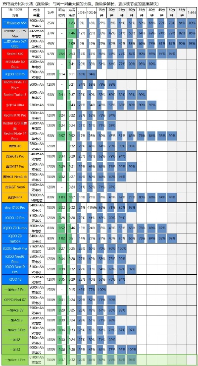 新版本梯队,实地分析解析说明&amp;XT_v6.209