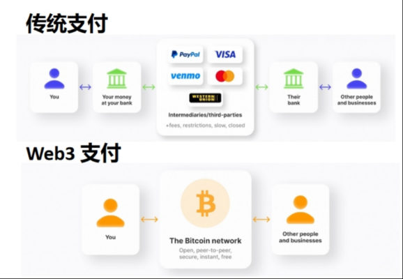 海支付官方下载,可靠性方案设计_Tizen1_v2.394