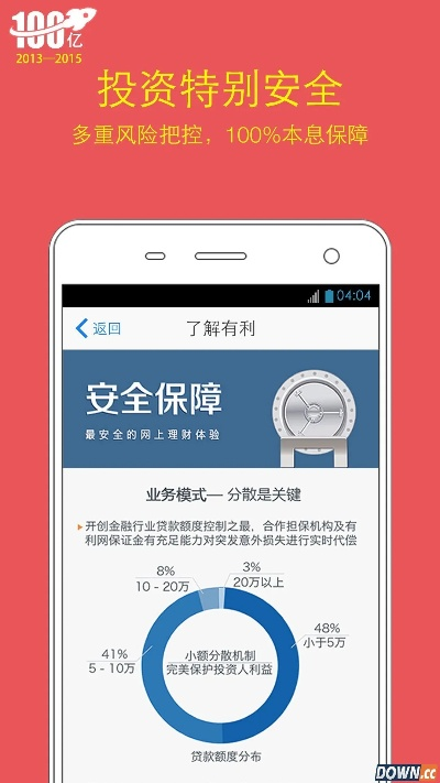 有利网app官方下载,稳定性方案解析-尊贵款_v6.224