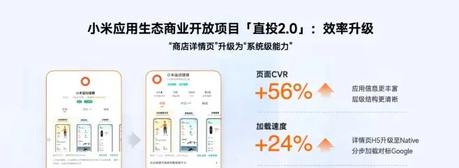 小米生活官方下载,全面解析数据执行_钻石版1_v10.747