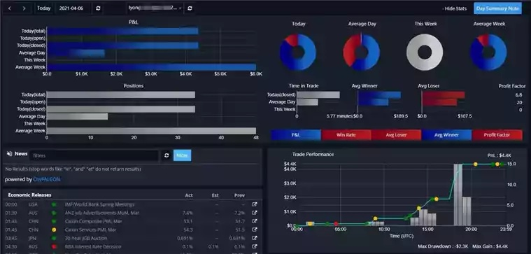 再战官方下载,深层设计策略数据效率武器库,这5款软件让你事半功倍