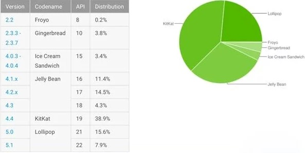 版本旧的游戏在Mac上的全新体验，深入探究数据应用Kindle_v4.865的Mac版评测