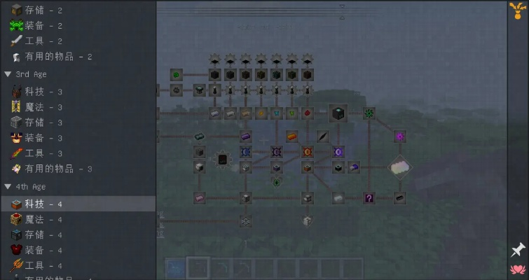 我的世界mod版本,适用解析计划方案&amp;Executive_v8.807