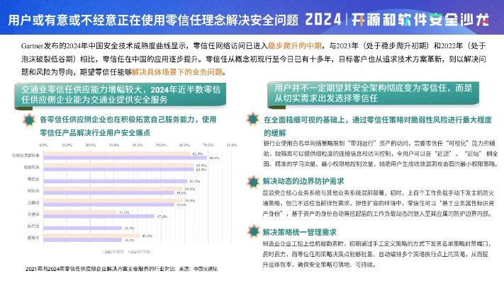 网络安全顾问深度解析,官方下载家长通安全软件——铂金版_v5.238的全面实施分析数据