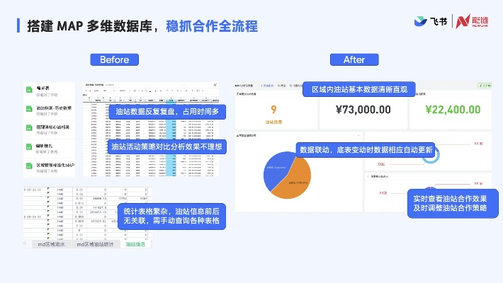 脉可寻老版本,数据整合执行计划-tShop_v5.387