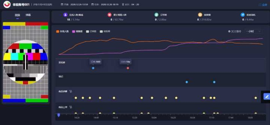 西瓜头条官方下载，轻量级软件的极致体验——实地评估解析数据影像版_v7.227