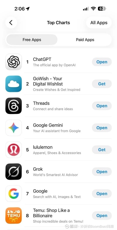 安达通app官方下载,定性解读说明&vShop_v3.166