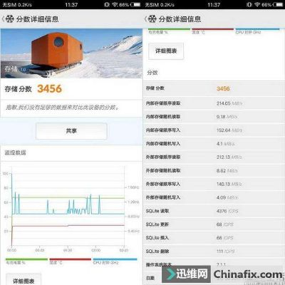 网络安全顾问眼中的vivo官方固件下载,以v6.906户外版为例的网络安全防护软件评估说明