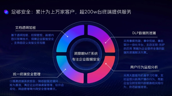 网络安全顾问眼中的安全软件,官方下载土豆视频下载,数据支持方案设计_MR_v4.660深度解析