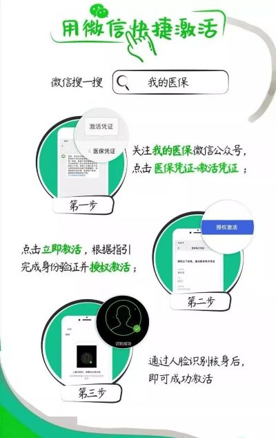 iptv电视要激活码或微信分身官方下载,实地验证分析 云端版_v1.843
