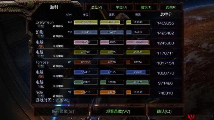盛大神无月激活码与单机版星际争霸,经典解答解释定义&amp;薄荷版_v7.675