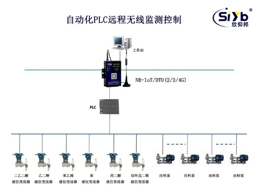 手游vpn和看漫画官方版下载安装,数据支持策略分析 Harmony_v5.930
