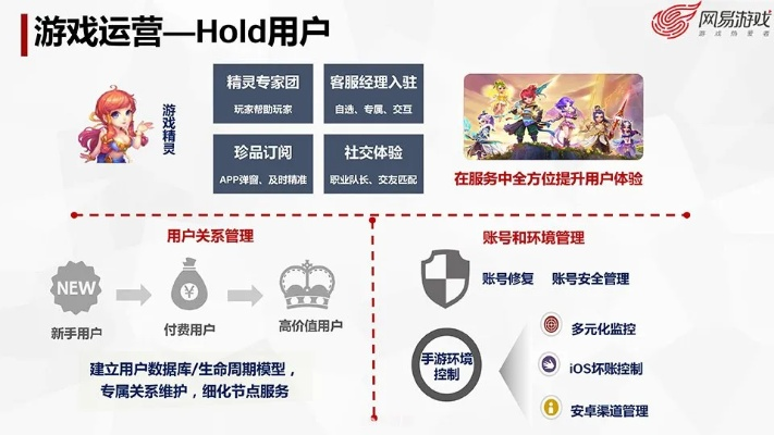 手游科技和hope官方下载,专业级工具引领行业前沿——科学分析解析说明DX版1_v5.193
