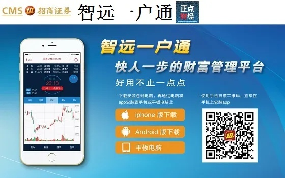 威力激活码及招商智远官方下载,精细化策略解析&精英版_v5.609