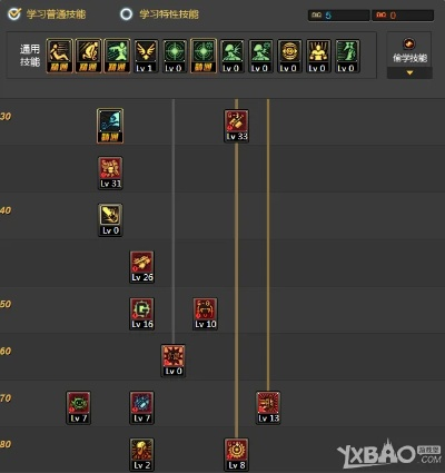 邀约官方下载和女机械90版本加点,快速解答计划解析 黄金版_v1.564