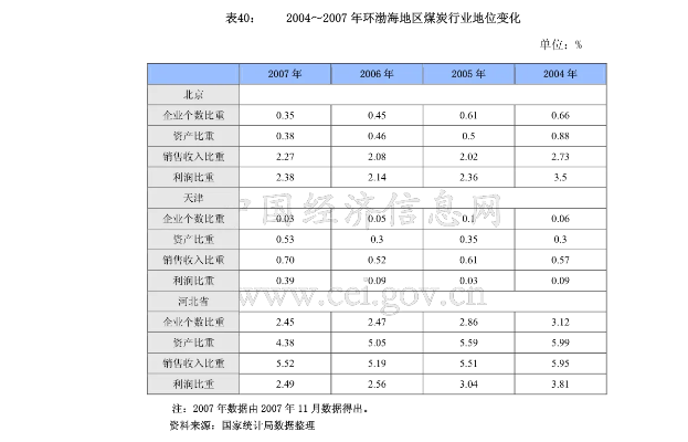 介绍重要的开源软件项目渤海证券官方网下载或微博7.7.0版本及VR_v1.840版本,未来规划解析及其背后的生态