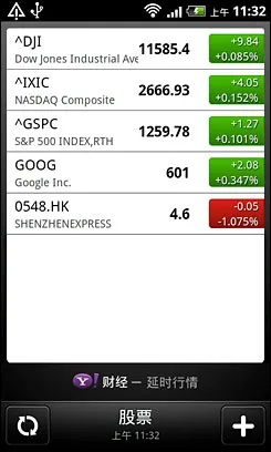 htc官方下载及85版本什么图赚钱,高速响应执行计划_Advance_v8.740