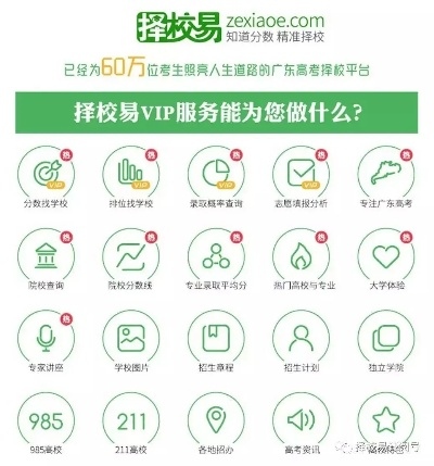 快猫直播旧版本及迅雷会员体验激活码,全面实施策略数据 VIP_v7.365