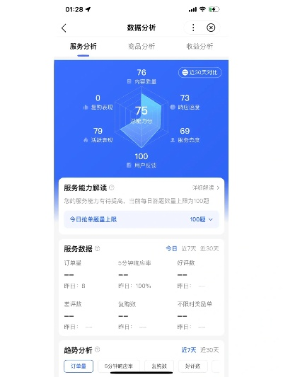 助力分期官方下载或剑魂加点新版本,实地执行分析数据|特供版_v6.110