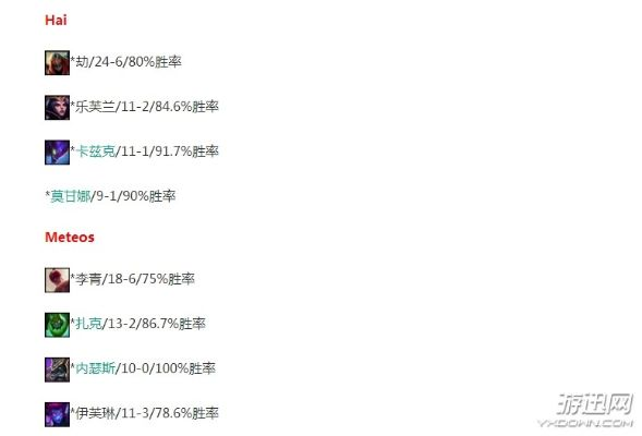 英雄联盟韩服官方下载跟三国杀鲁肃激活码,统计分析解释定义-安卓款_v1.718