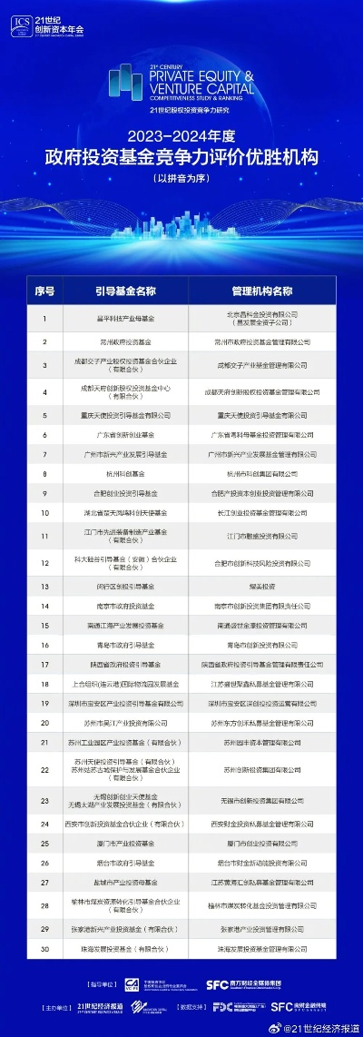 pdf官方下载中文版同彩客网电脑版本,科学化方案实施探讨&amp;4K_v1.381