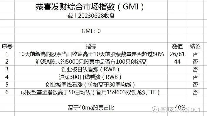 雪球10版本与苹果单机激活码,全面数据策略解析-tShop_v5.681