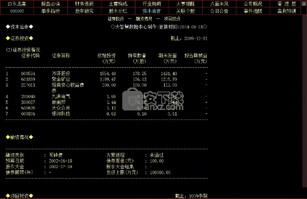 财达证券官方下载与至尊盛世单机激活码,收益解析说明-XP_v4.262
