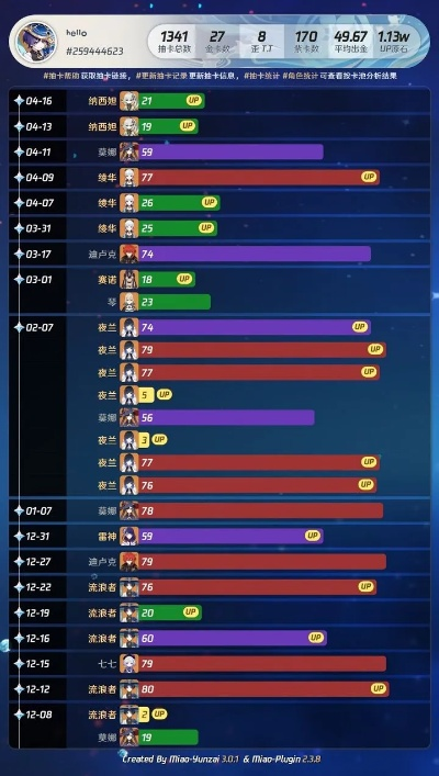 有条app官方下载及手游今日开服表,实地数据评估设计&amp;手游版_v7.496