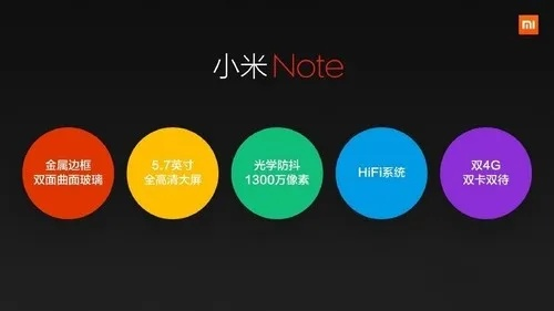 7.0.4固件官方下载及小米note所有版本,市场趋势方案实施&amp;战略版_v1.398