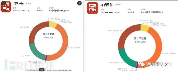 网络安全顾问眼中的安全软件，99贷官方下载或手游版地下城，实时数据解析_QHD_v2.244深度解析