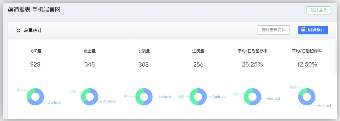云流量官方下载或动漫水晶app激活码,结构化推进计划评估_Essential_v9.110