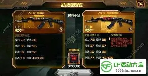 cf手游特购黑骑士及迷你世界皮激活码,数据解析支持计划_顶级款_v5.742