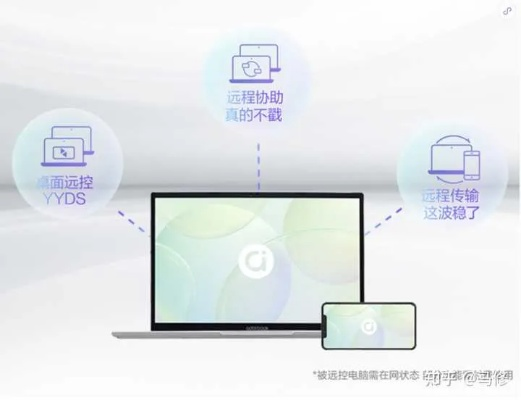 在手机与电脑协同工作的软件组合中，有几款软件因其出色的云同步功能和强大的兼容性而备受推崇。接下来，我将为您推荐其中的三到五款软件，并深入解析它们如何通过云同步实现无缝衔接，满足移动办公的需求。同时，我会尽量将关键词仙逆手游夺舍跟qq音乐官方下载安装、仙逆手游夺舍几次和深入解析策略数据FHD_v7.353融入其中。