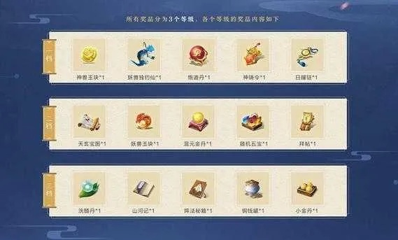 诛仙手游盒子同b站赠送激活码,统计分析解析说明 Gold_v3.545